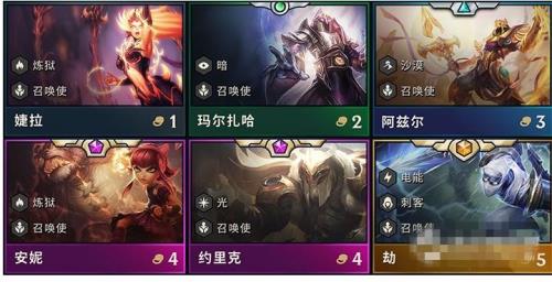 云顶之弈多久能认输
