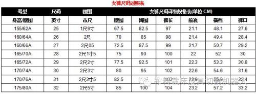 59厘米的腰围是多少尺
