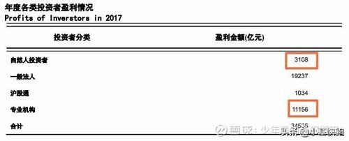 均基是什么意思