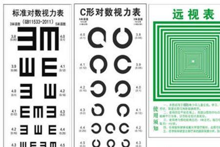 双E视力表怎么看