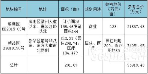 200612月02日算不算满16周岁