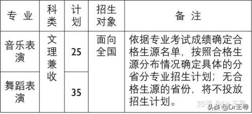 几级几届是什么意思