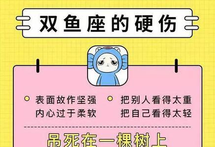 一旦发威谁都不敢惹的星座
