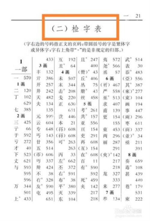酸字部首查字法