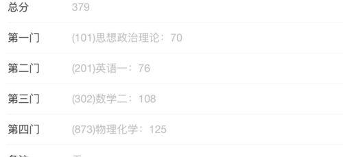 考研笔试成绩什么时候出来