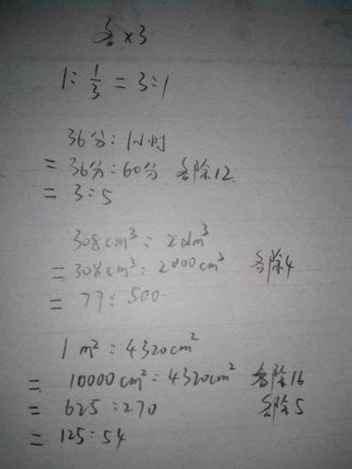 1千立方厘米米是多少升