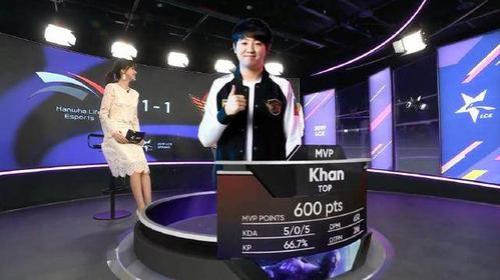 手机左上角显示skt是什么意思