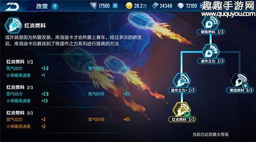橘神风暴怎么改装