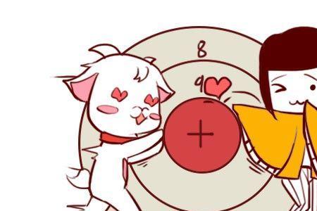 白羊男撒娇意味着什么