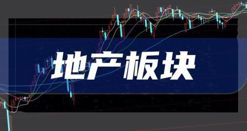房地产相关板块有哪些
