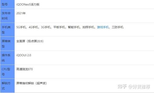 iqooneo7要不要升级系统