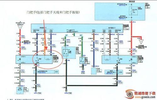 起亚佳乐门锁经常失灵