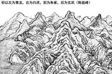 狐首经原文及注释