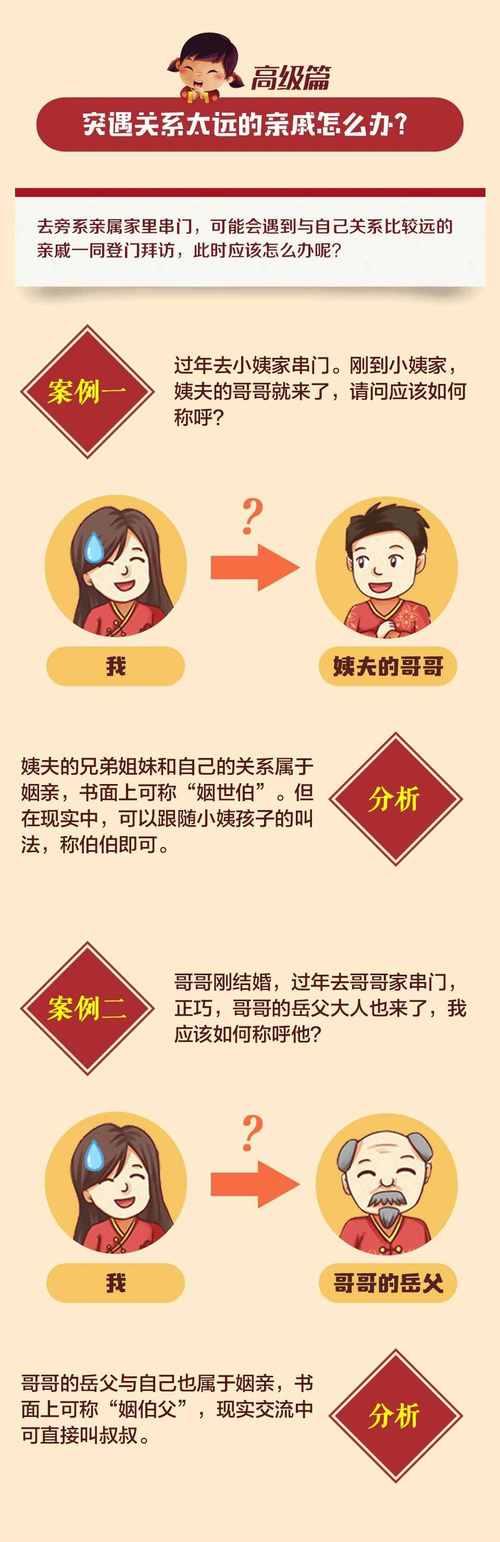 古代普通人对舅舅的称呼