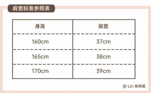 男人肩宽标准对照表