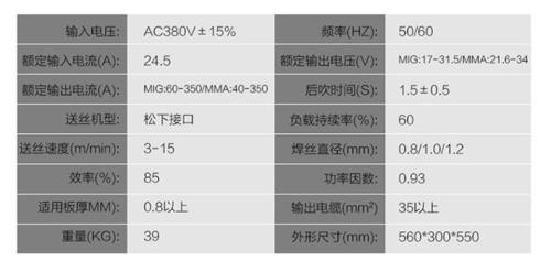 电焊机进线规格选择