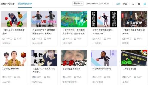 b站鬼畜区什么意思