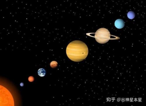 谷神星为什么不是八大行星