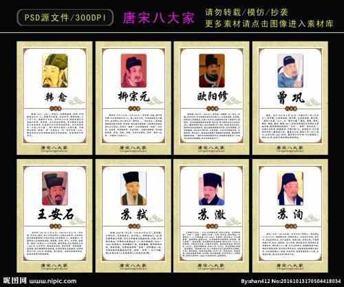 唐宋八大家有谁
