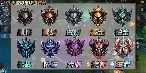 白银大师精英之后是什么段位