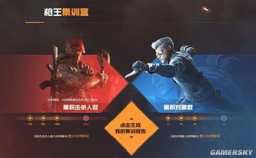 cfhd枪王战令几点更新