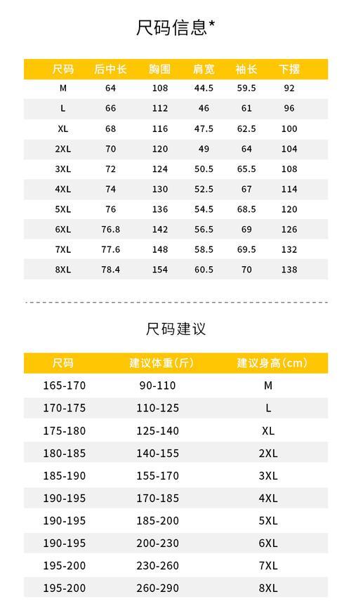 羽绒服男装尺码表