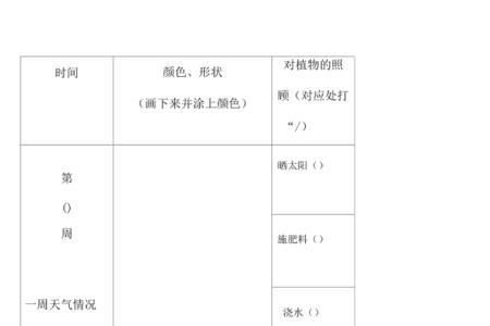 花生亩产记录表