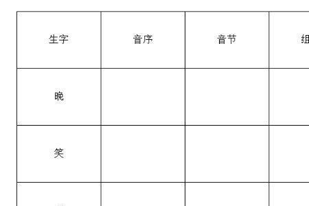 纯的音序是C还是CH
