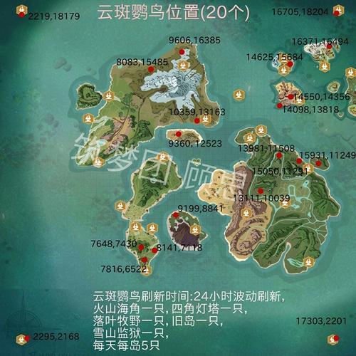 创造与魔法30级可驯的飞行宠物
