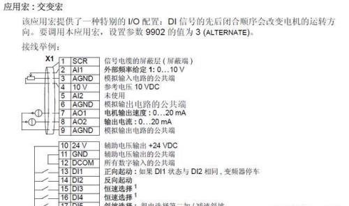 变频器宏怎么设置