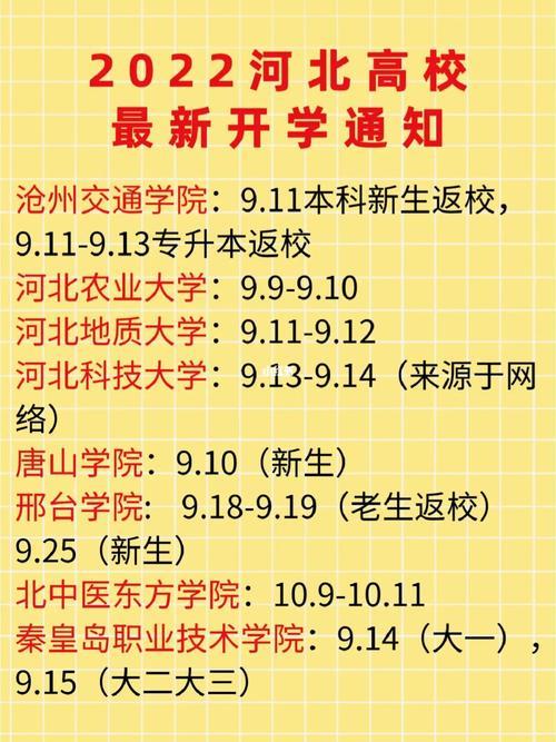 初升高开学时间2022最新消息