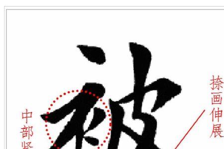 衣字旁一个广一个虎念什么字
