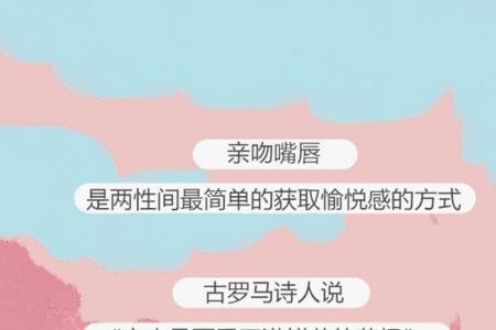 不同位置的吻代表的含义