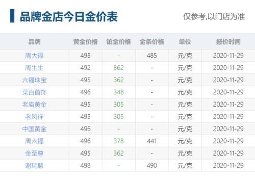 2004十月二十九的多少满十八
