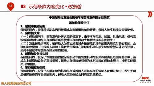 人保车险退保险流程