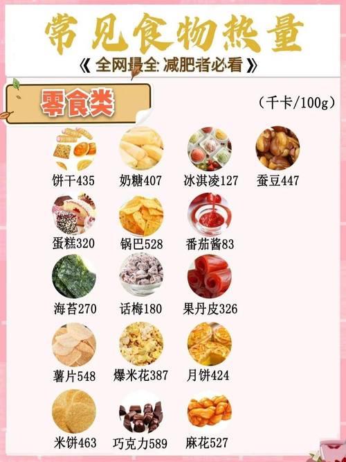 196卡等于多少大卡