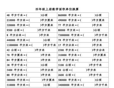 2000平方厘米等于多少平方分米