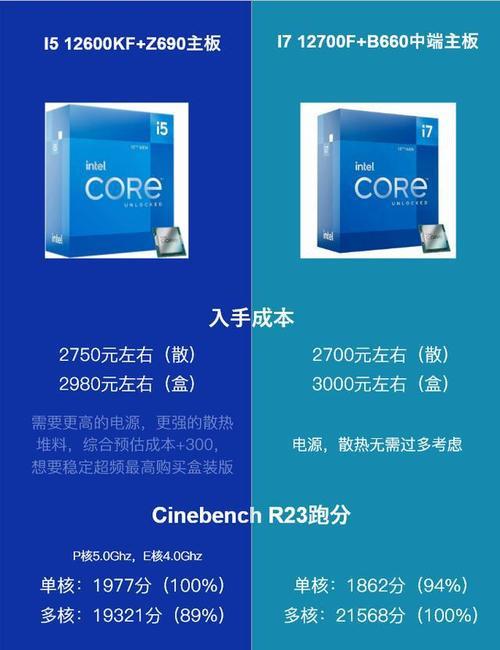 i7 12700支持4k显示吗