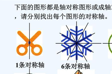 中心对称图形有多少对称轴