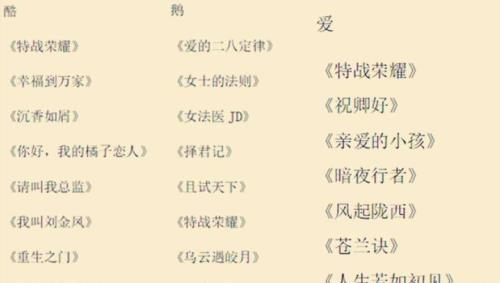 女主叫舒清苓的小说
