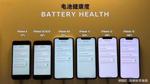 苹果12电池80%和100续航差多少