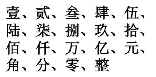 八千五百元大写怎么写