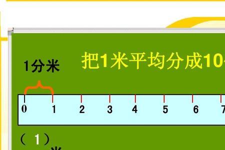 1个1分米是多少米