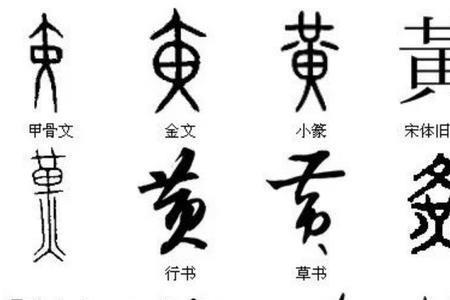 迟姓稀有吗