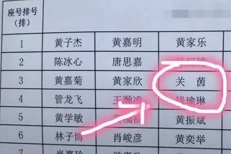 冷门却很高级的姓氏