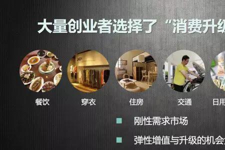 创业营销的正确步骤是