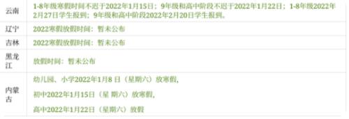 西安工程大学2023寒假放假