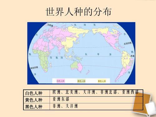 世界各人种体型图谱