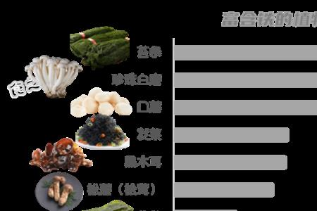 你素不素是什么意思