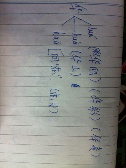 别的多音字